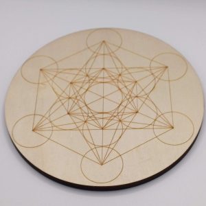 Amethyst Chakra Crystal Grid